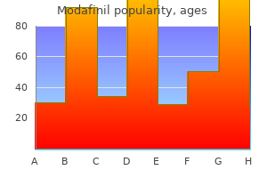 order 200mg modafinil overnight delivery