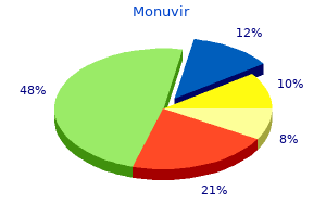 generic monuvir 200mg mastercard