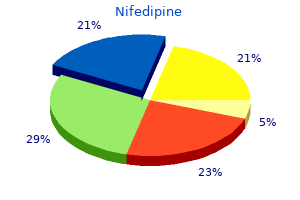 buy nifedipine 20 mg on line