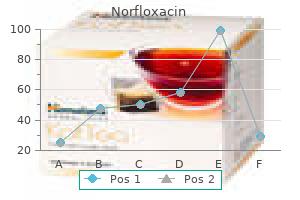 400 mg norfloxacin for sale