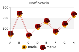 discount 400mg norfloxacin overnight delivery
