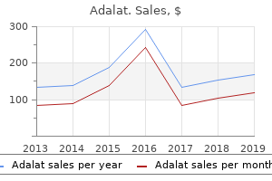 generic adalat 30mg amex