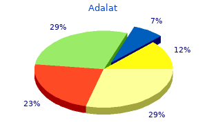 order generic adalat from india