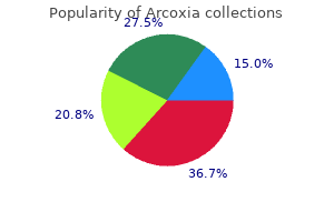 generic arcoxia 90mg on line