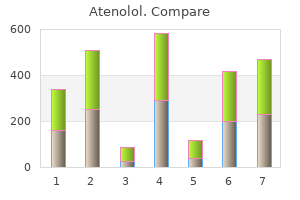 discount atenolol 50mg online