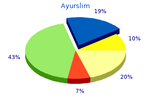 ayurslim 60 caps online