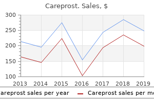 buy careprost 3 ml fast delivery