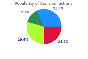 generic 10 mg cialis