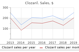 buy cheap clozaril 50 mg line