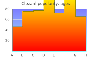 clozaril 50 mg on-line