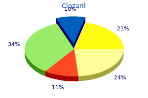 order clozaril on line