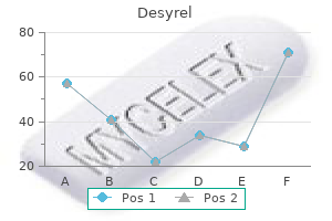 generic desyrel 100mg mastercard