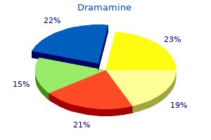 order dramamine discount