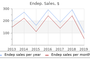 10mg endep with mastercard