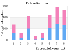 1 mg estradiol otc