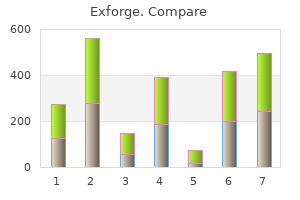 buy exforge 80 mg on line