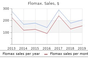 flomax 0.2mg line