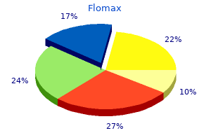 buy cheap flomax on-line
