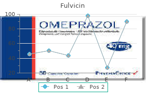 buy fulvicin 250 mg low price