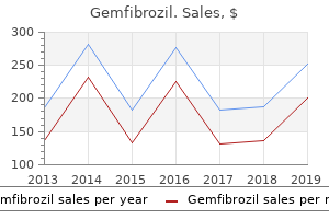 order gemfibrozil overnight delivery