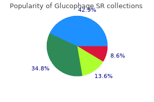 order genuine glucophage sr