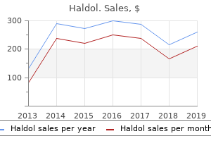 cheap 5 mg haldol with visa