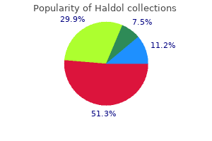 buy 10mg haldol with mastercard