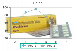 buy discount haldol