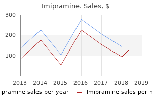 discount 25 mg imipramine