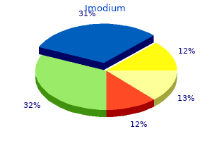 purchase generic imodium on-line