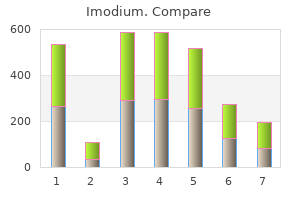 purchase imodium 2 mg with amex