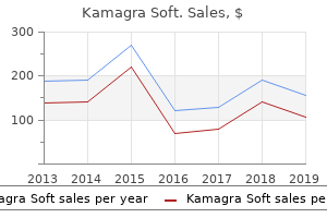 purchase 100mg kamagra soft with amex