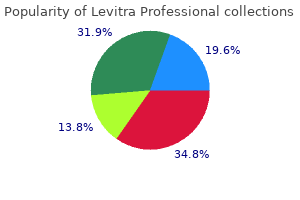 purchase discount levitra professional on-line