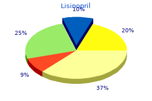 discount 10 mg lisinopril visa