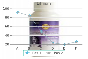 discount lithium 300mg overnight delivery