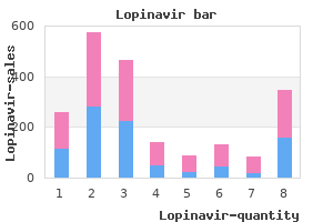 discount 250mg lopinavir fast delivery