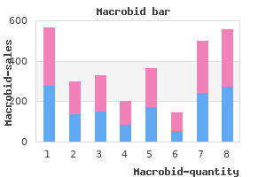 discount 100 mg macrobid with mastercard