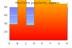 cheap meclizine 25 mg fast delivery