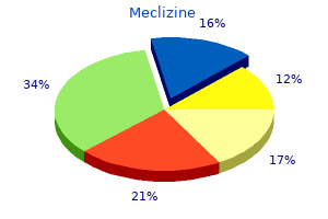 buy discount meclizine 25mg