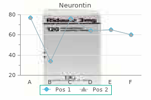 buy genuine neurontin online