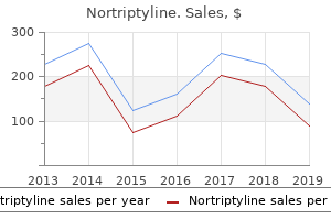 buy nortriptyline without a prescription