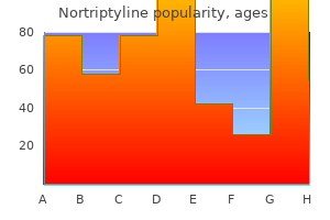 buy nortriptyline 25 mg with mastercard