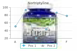 cheap 25mg nortriptyline amex