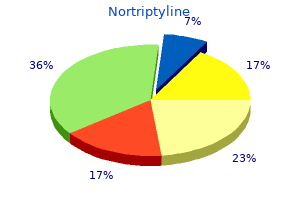 generic nortriptyline 25mg online