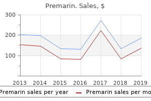 cheap 0.625mg premarin