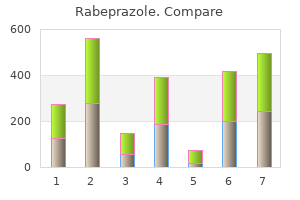 buy generic rabeprazole 20 mg