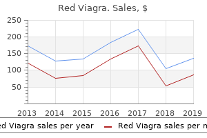 quality 200 mg red viagra