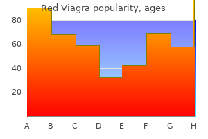 order red viagra 200mg without a prescription