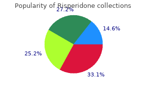 discount 2mg risperidone with amex