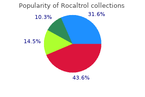 buy rocaltrol 0.25 mcg fast delivery